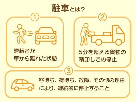 車庫停車|駐車と停車の違い 「5分までなら駐車にならない」は本当か？